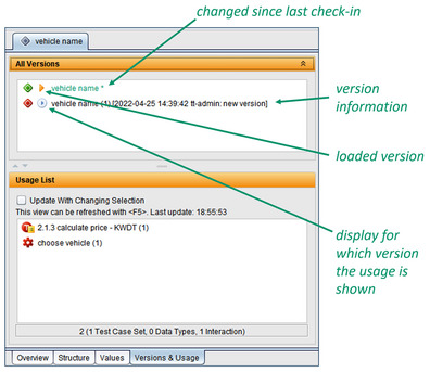 Versions and usages are on a same tab card for test elements and contain additional information.