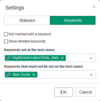 The test data is filtered by the keyword for the nightly test automation run, but must not be part of the style guide tests.